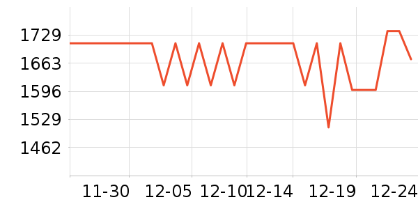 Բ�ձʼǱ������ʷ�۸�