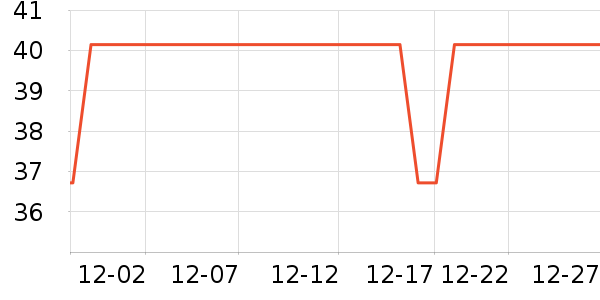 ��������ƹ������Ʒ��ʷ�۸�