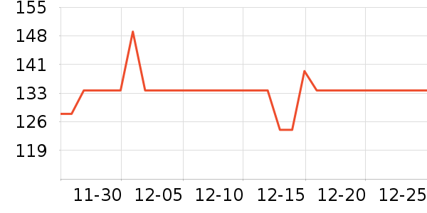 �ȿ�����/������ʷ�۸�