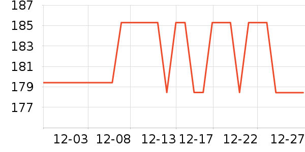 ��ȸ����˪/�۲�������ʷ�۸�