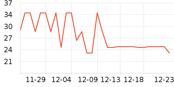 �ռ��鰮�����ʷ�۸�