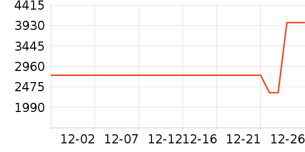 ���ı�����ʷ�۸�