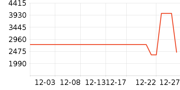 ���ı�����ʷ�۸�