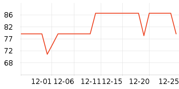 �ղ���������/������/��ҩ����ʷ�۸�