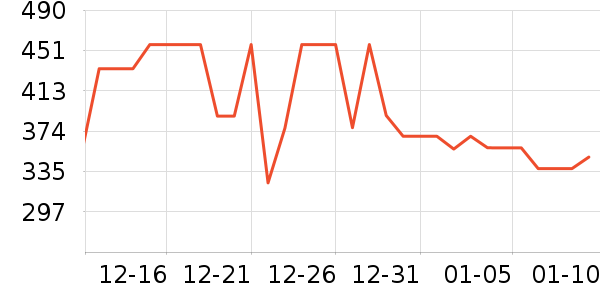 ������������ʷ�۸�