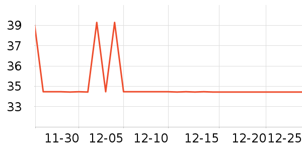 ���˷��̼����ֻ���ʷ�۸�