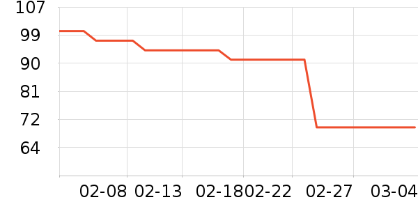 ��ǹ��ʿ�ڿ���ʷ�۸�