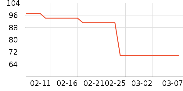 ��ǹ��ʿ�ڿ���ʷ�۸�