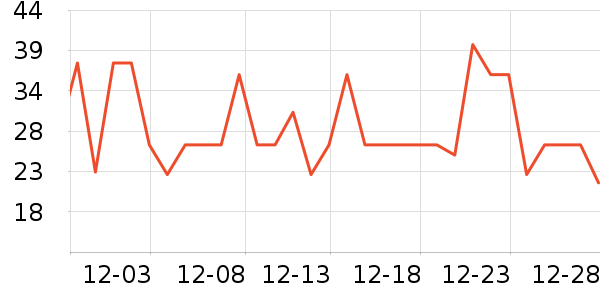 ˼�������ʷ�۸�