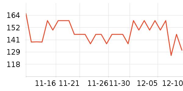 �����������İ���ʷ�۸�