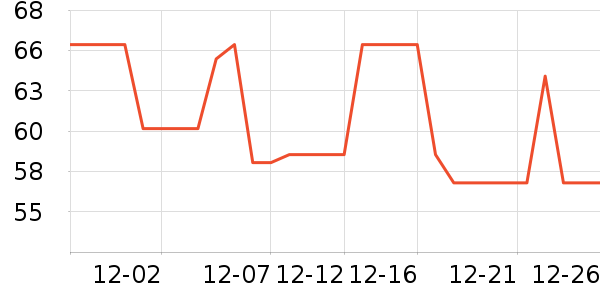 ���ѱ�Я/�ƶ���Դ��ʷ�۸�