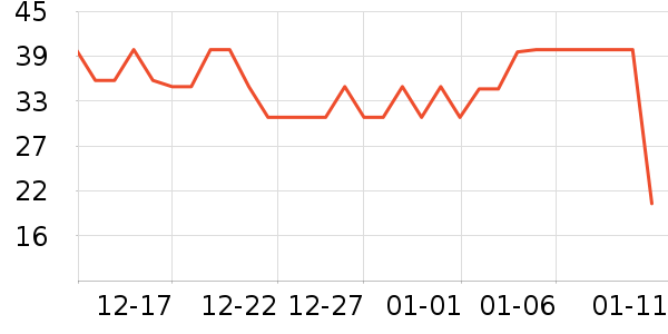 ��ɯ����/������ʷ�۸�