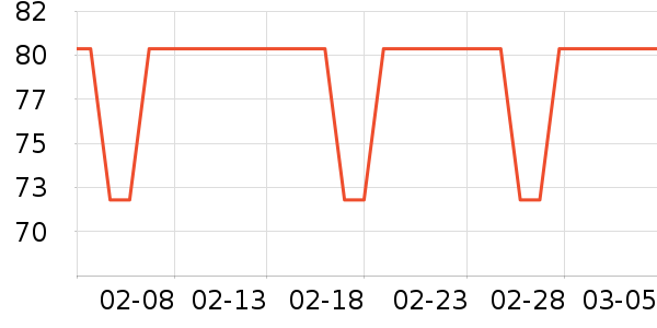 Ʒ�����º���ʷ�۸�