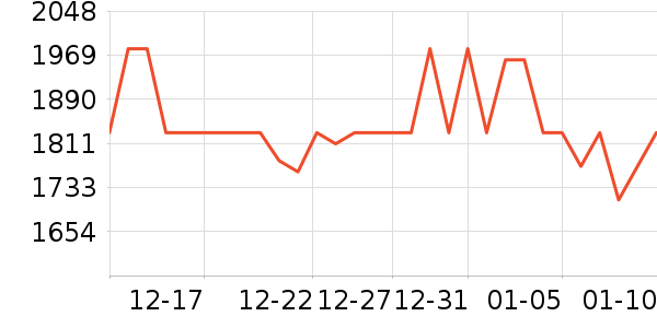 ����֮����Һ��˪��ʷ�۸�