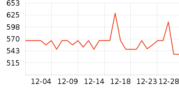 ����Һ�׾���ʷ�۸�