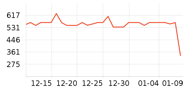 ����Һ�׾���ʷ�۸�