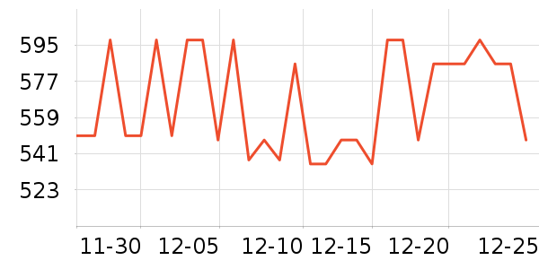 ����������ʷ�۸�