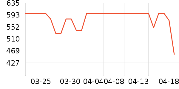 ����������ʷ�۸�