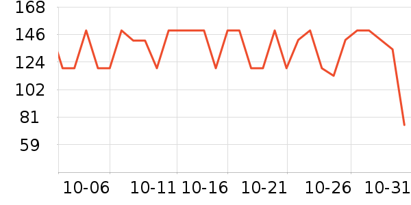 С�ܳ���С������ʷ�۸�