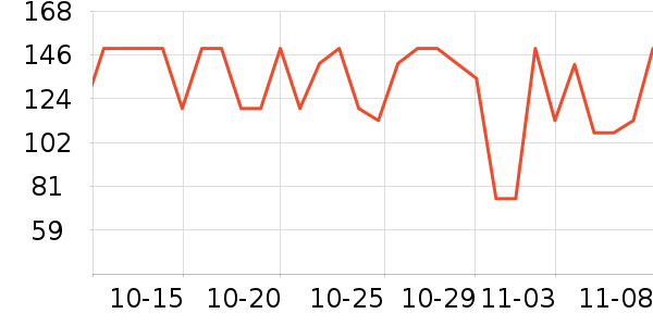 С�ܳ���С������ʷ�۸�