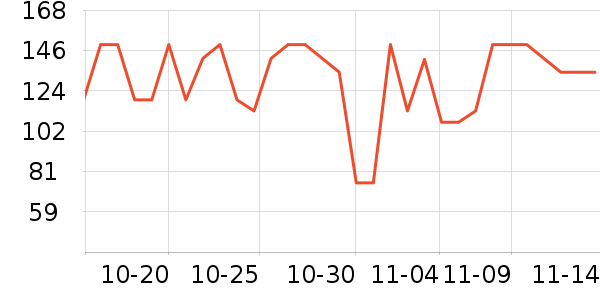 С�ܳ���С������ʷ�۸�