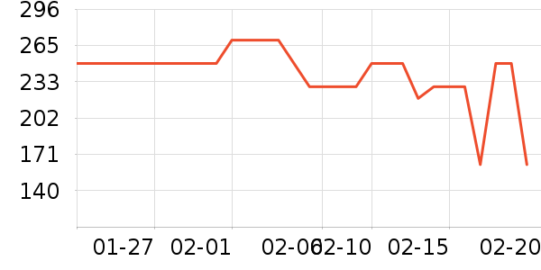 һ�ӱ�Я/�ƶ���Դ��ʷ�۸�