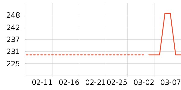 һ�ӱ�Я/�ƶ���Դ��ʷ�۸�