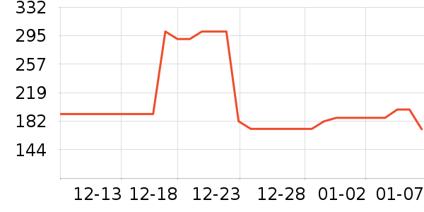 ������������װƤЬ��ʷ�۸�