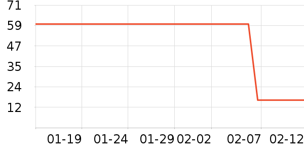 ����/�̲���ʷ�۸�