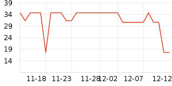 ������������������ʷ�۸�