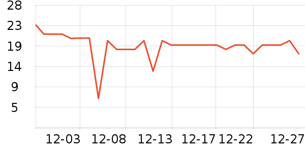 ˼�������ʷ�۸�