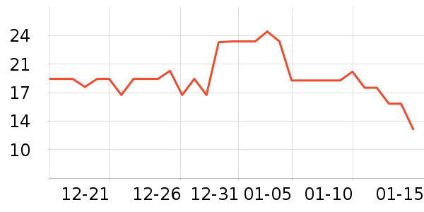 ˼�������ʷ�۸�