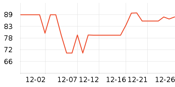 ����������������ʷ�۸�