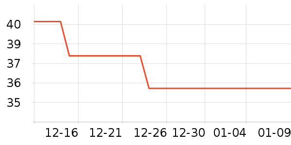 �ƷƵ�˹����ˮ�߾ƾ���ʷ�۸�