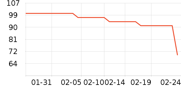 ��ǹ��ʿ�ڿ���ʷ�۸�