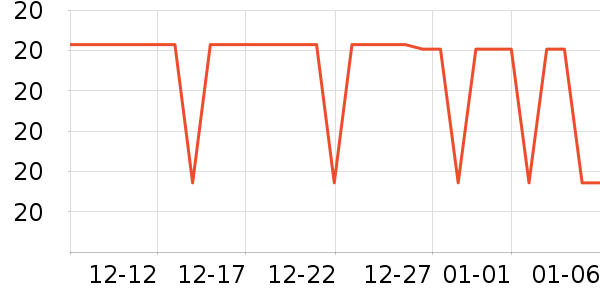 ���ش�Ҷ������ʷ�۸�