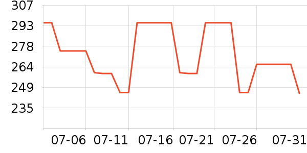 ��ϲˮ��/ˮ����ʷ�۸�