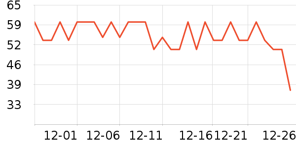 ����������ʳ��ʷ�۸�