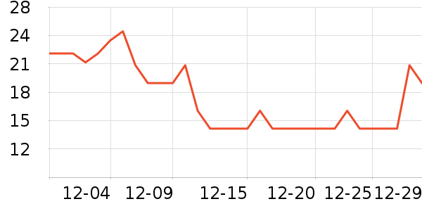 ˼�������ʷ�۸�