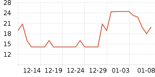 ˼�������ʷ�۸�