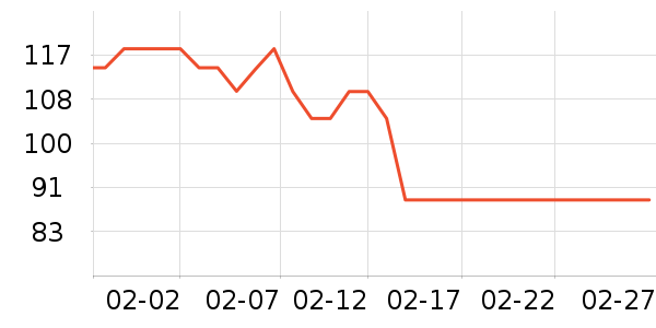 ������ʪ��ʷ�۸�