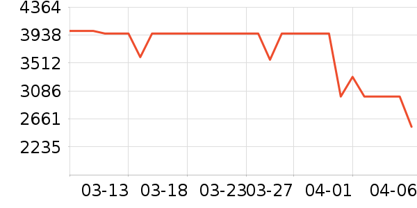 ����ɨ�ػ�������ʷ�۸�