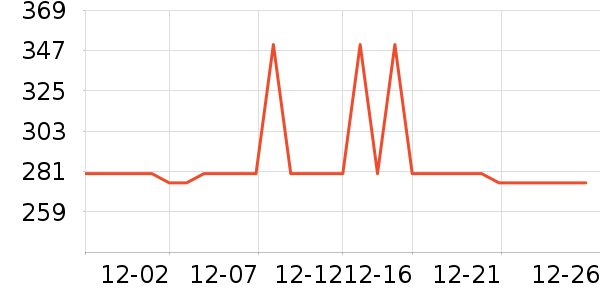 ����������Ʒ��ʷ�۸�