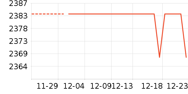 ��е����̨ʽ��������ʷ�۸�