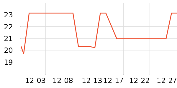 �ΰ�����ˮ��ʷ�۸�