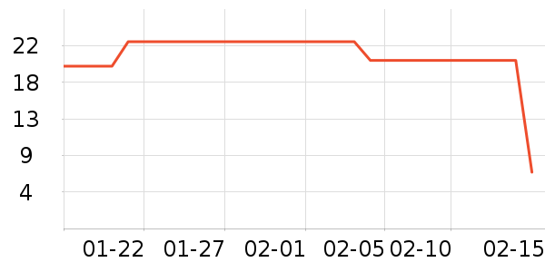 �ΰ�����ˮ��ʷ�۸�