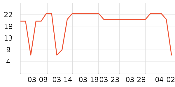 �ΰ�����ˮ��ʷ�۸�