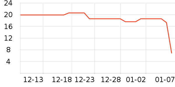 �ΰ�����ˮ��ʷ�۸�