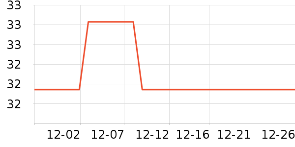 KOOLIFE������ʷ�۸�