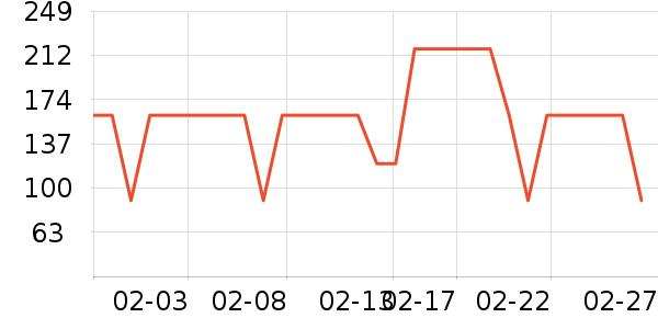 ��ʿ�ᴲ����ʷ�۸�